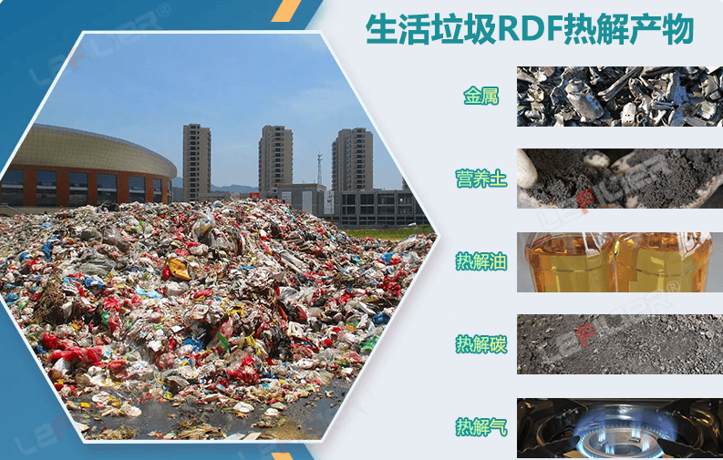 高溫裂解過程中的焦油是什么？