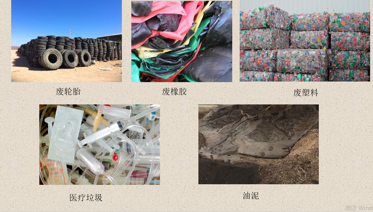 裂解原材料介紹