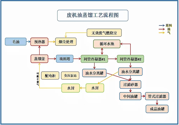 acf7ec6bc9d98675d3f0372692f893b6
