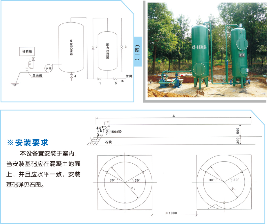 組合式一體化凈水設備(圖2) 組合式一體化凈水設備安裝要求
