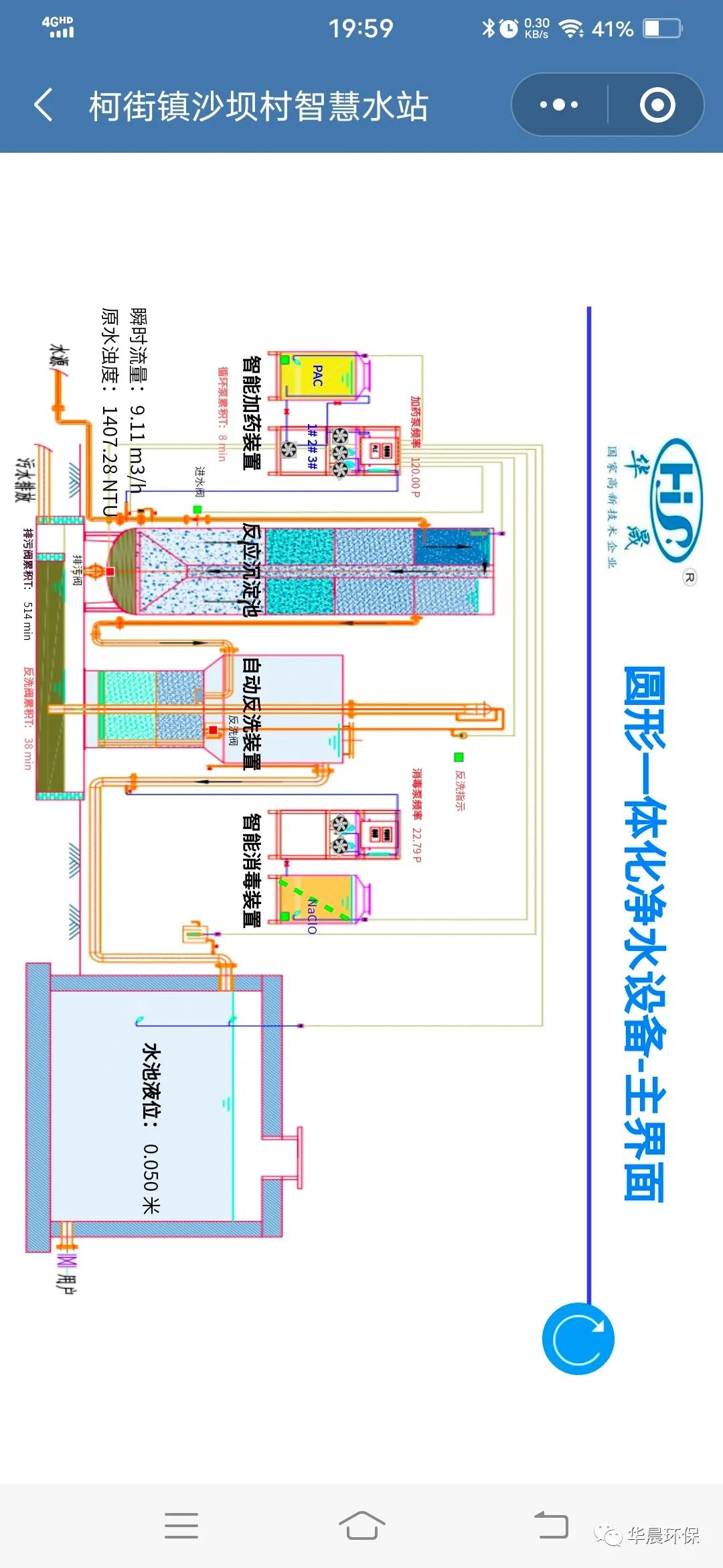 沙壩村智慧水站(圖8) 沙壩村智慧水站(圖8)
