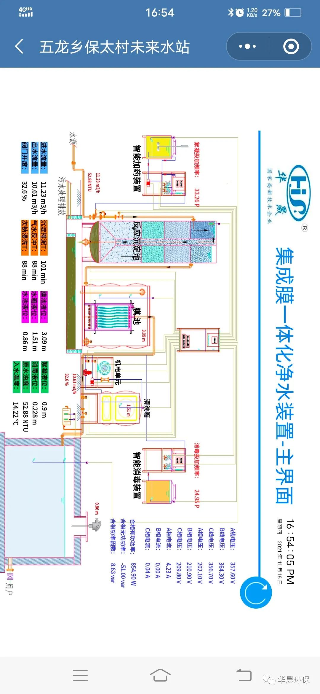 保太村未來水站(圖10) 保太村未來水站(圖10)