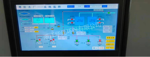 日供水5000噸一體化設(shè)備、智慧水務(wù)系統(tǒng)(圖1)
